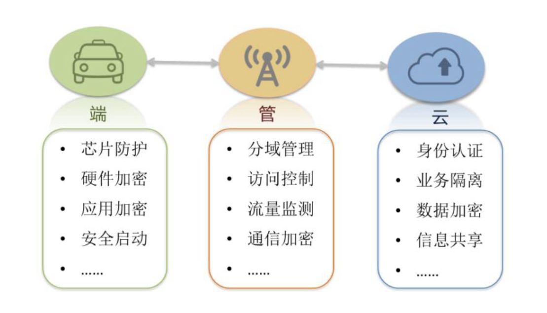 商户发卡网交易失败如何处理？(图3)